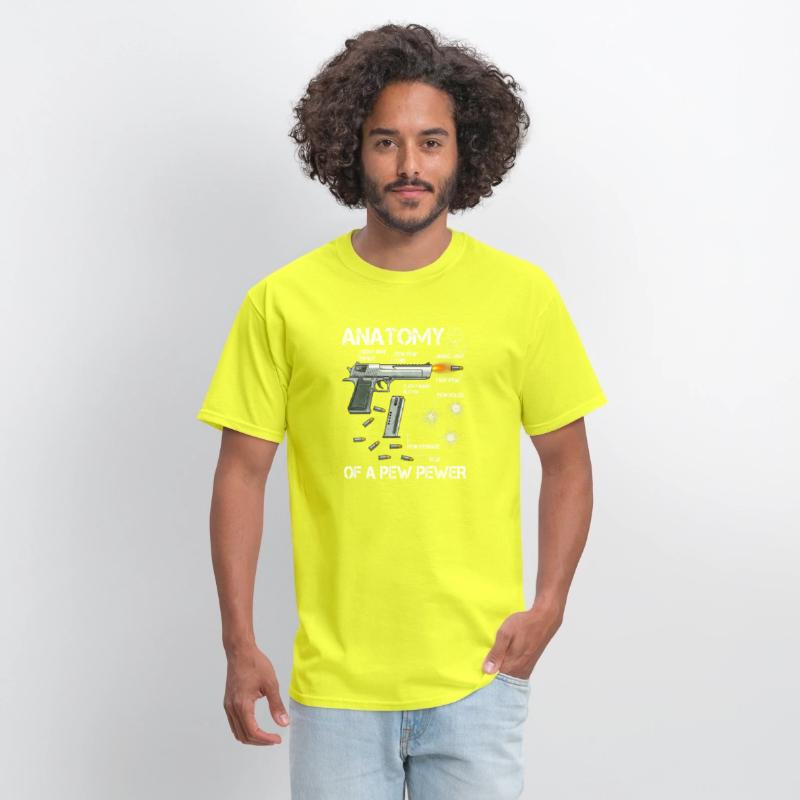 Anatomy Of A Pew Pewer Ammo Gun Amendment Meme