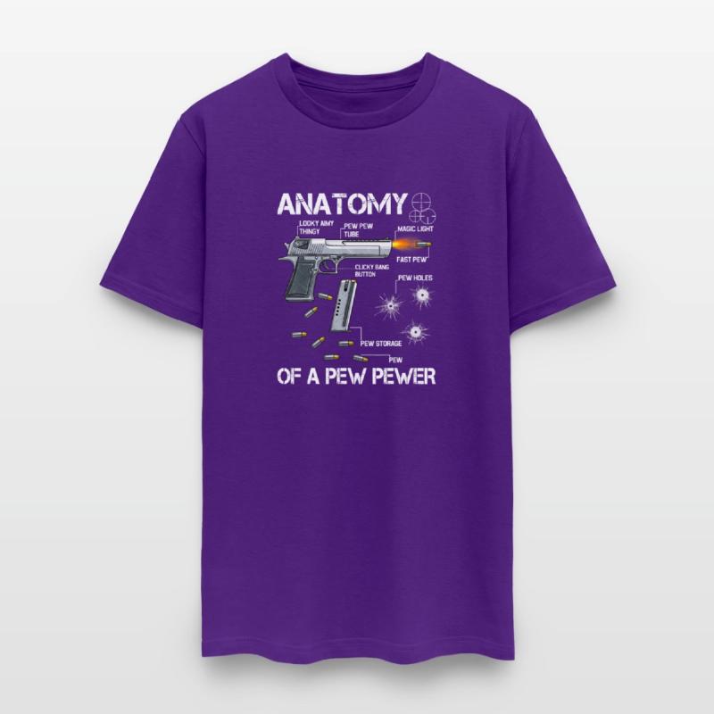 Anatomy Of A Pew Pewer Ammo Gun Amendment Meme