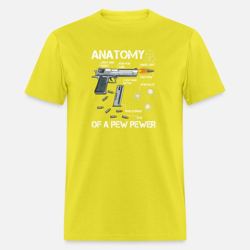 Anatomy Of A Pew Pewer Ammo Gun Amendment Meme