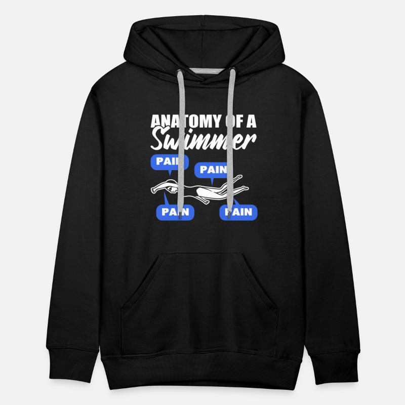 Anatomy Of Swimmer Swim Coach