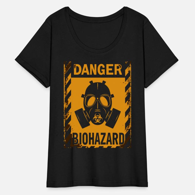 Biohazard Grunge Bio Hazard Gas Mask
