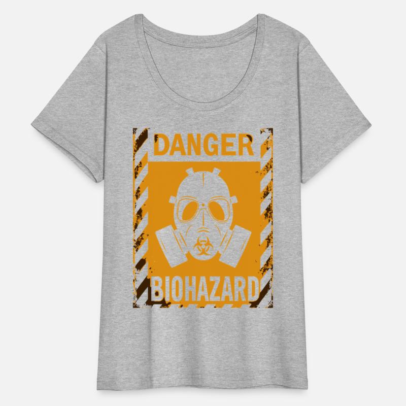 Biohazard Grunge Bio Hazard Gas Mask