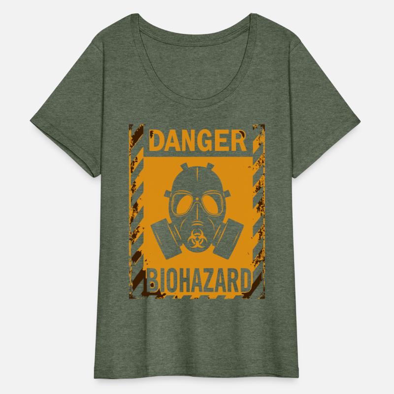 Biohazard Grunge Bio Hazard Gas Mask