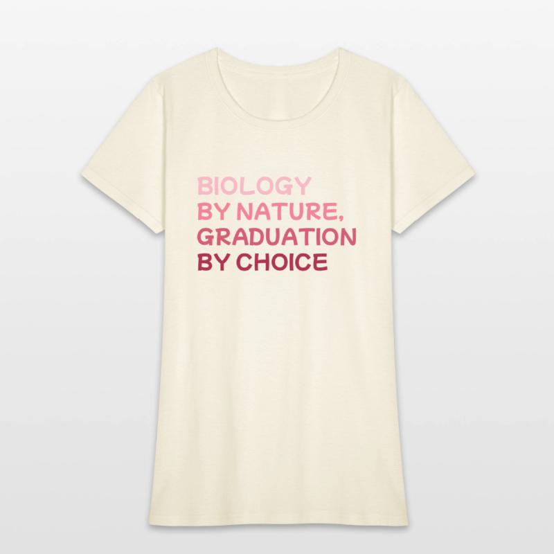 Biology Graduation | Biology Graduate | Science