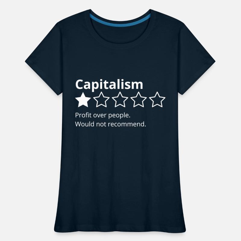 Capitalism Review
