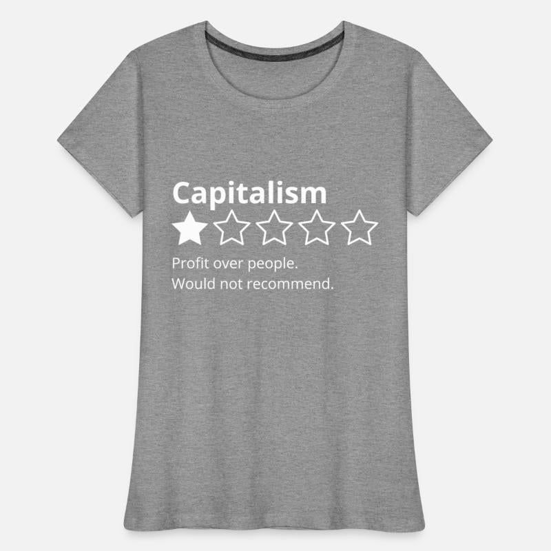 Capitalism Review