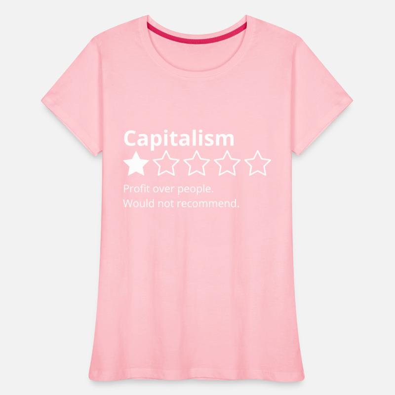Capitalism Review