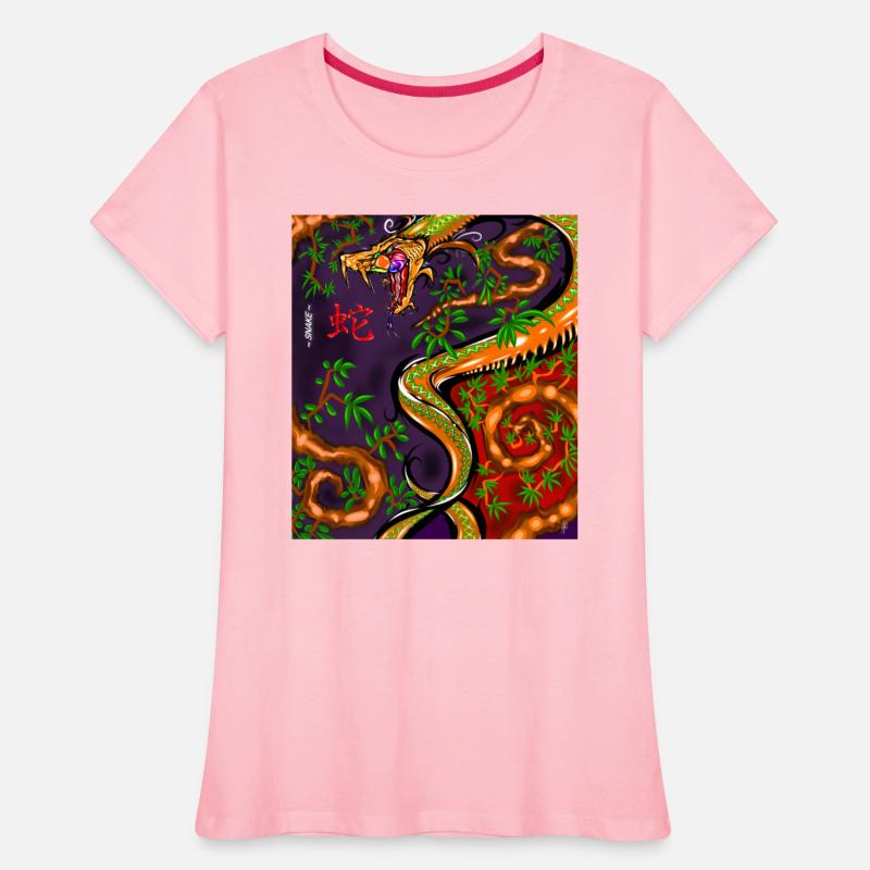 Chinese Zodiac Year of The Wood Snake