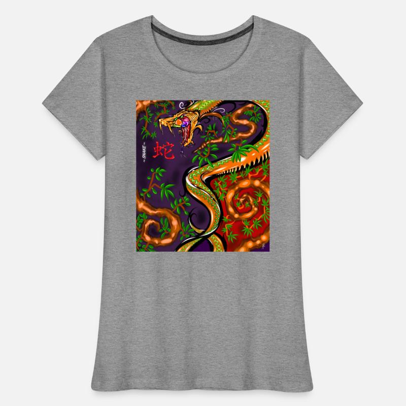 Chinese Zodiac Year of The Wood Snake