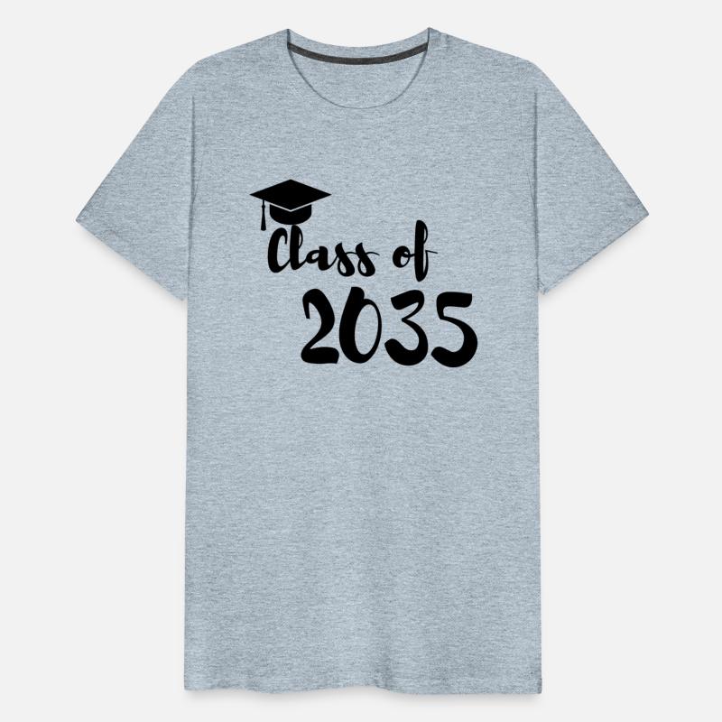 Class Of 2035