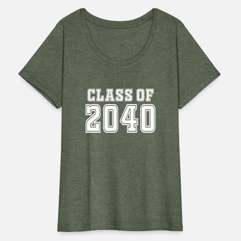 Class of 2040