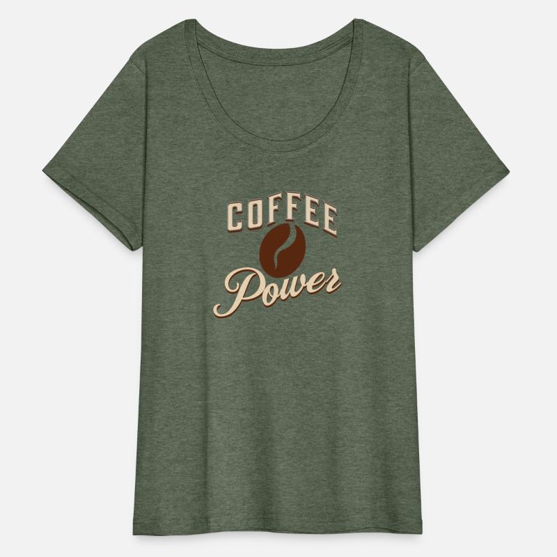 coffee power