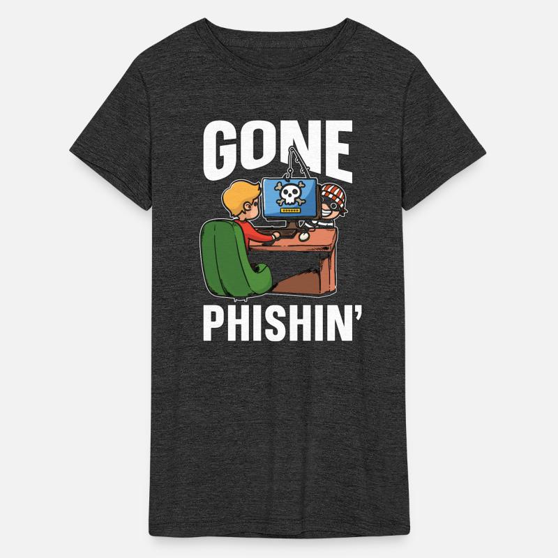 Cybersecurity Gone Phishin' Programming Analyst