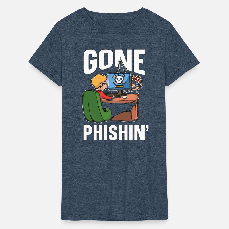 Cybersecurity Gone Phishin' Programming Analyst