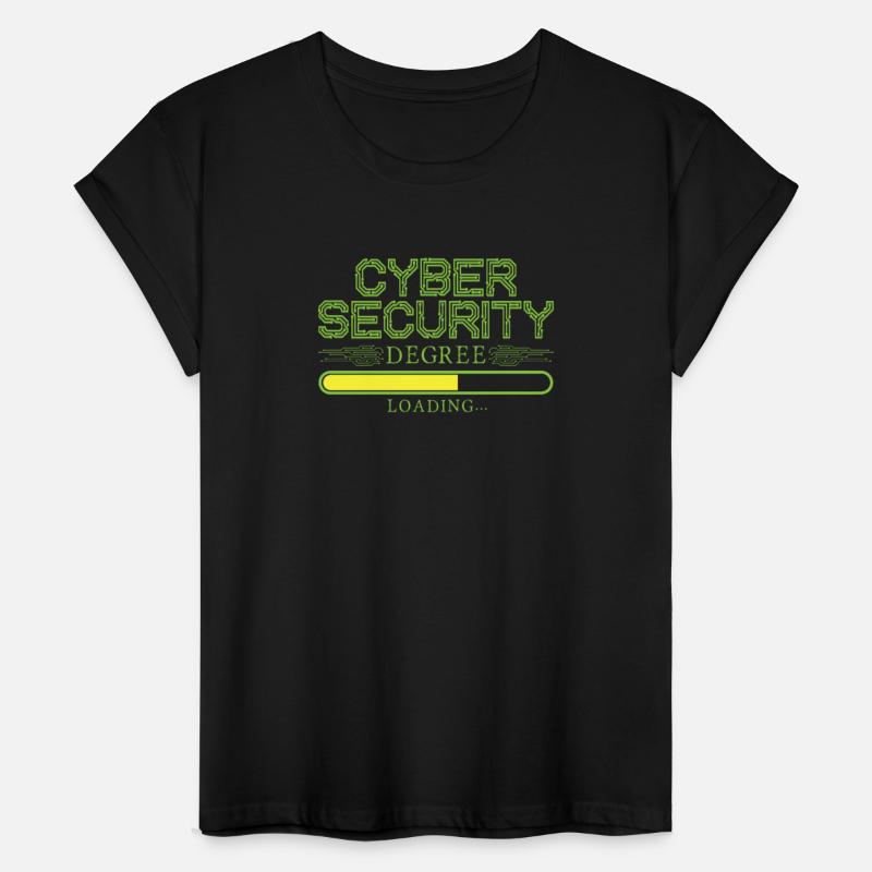 Cyper Security Degree Loading Programmer gift
